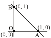 (2k, 3k) will lie on circle whose diameter is AB.