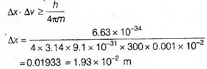 Uncertainty in the position of an electron (mass=9.1x 10^-31 kg) moving ...