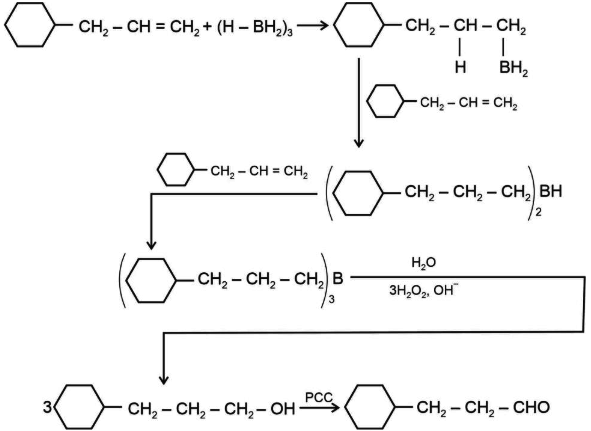 reagents that would bring about the transformation