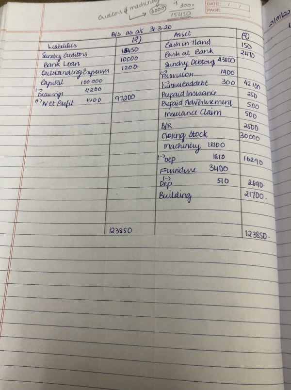 from-the-following-trial-balance-and-information-prepare-trading-and