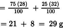 Atomic mass of air