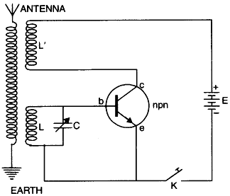 Circuit diagram