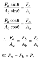 From equations (1), (2), (3) and (4)