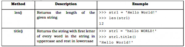 String Methods And Built In Functions Sarthaks Econnect Largest Online Education Community 4338