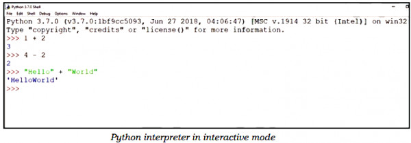 What Are Execution Modes Of Python Explain Sarthaks Econnect Largest Online Education Community 8733