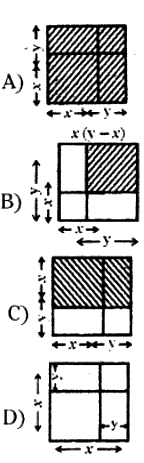 Which Geometrical Figure Related To Algebraic Identity X Y 2 X 2 Y 2 2xy Sarthaks Econnect Largest Online Education Community