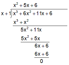 Factorise X 3 6x 2 11x 6 Completely Using Factor Theorem Sarthaks Econnect Largest Online Education Community