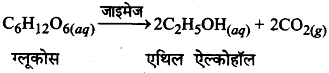 ग्लूकोस