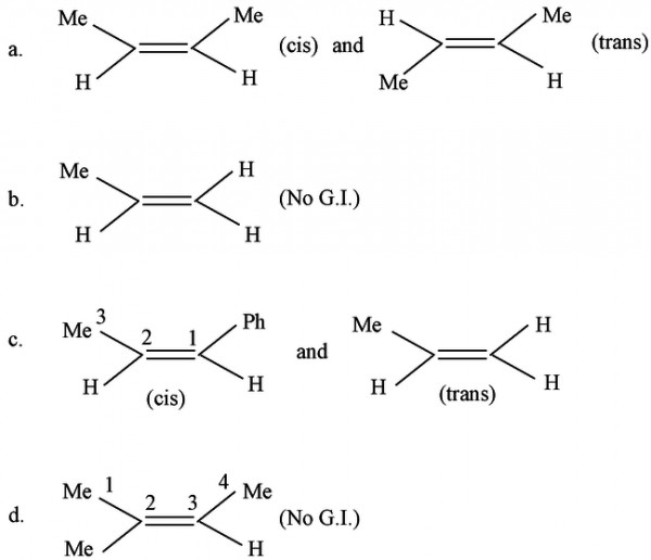 geometrical isomerism