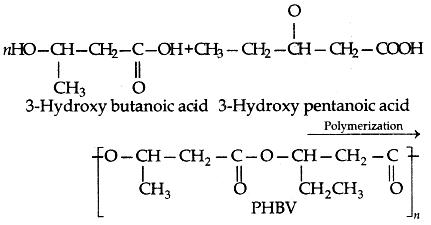 Poly-β-hydroxy butyrate-Co-β-hydroxyvalerate