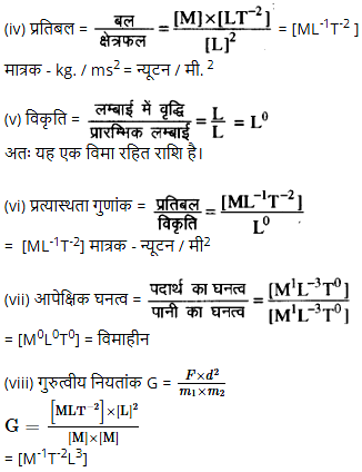 प्रतिबल