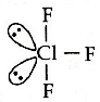 In the structure of ClF3, the number of lone pairs of electrons on ...