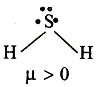 The geometry of H2S and its dipole moment are - Sarthaks eConnect ...