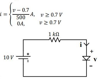 The I – V characteristics of the diode in the circuit given below are ...