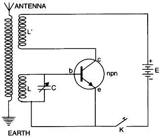 Transistor as an oscillator