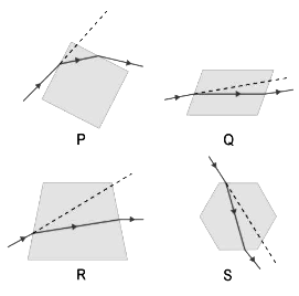 the four cases draw the direction of the emergent ray.