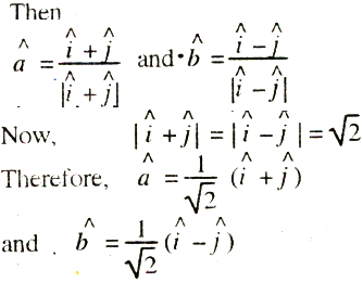 i and j are unit vectors along x and y- axis respectively. what is the