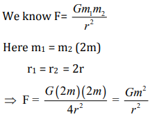 The Gravitational Force Between Two Blocks Is F What Would Happen If A Mass Of Both The Blocks As Well As Distance Between Them Is Doubled Sarthaks Econnect Largest Online