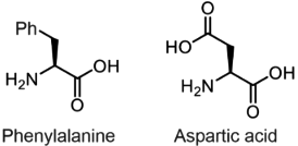 Structures of phenylalanine and aspartic acid