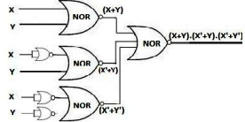 Draw the logical circuits for the following using NOR gates only ...