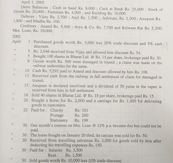 pass-journal-and-ledger-entries-sarthaks-econnect-largest-online