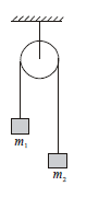 Two masses m1 = 5kg and m2 = 4.8kg tied to a string are hanging over a ...