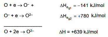 electronic configuration