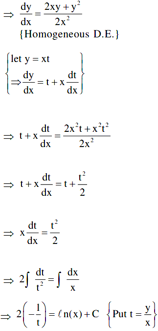 If A Curve Y F X Passing Through The Point 1 2 Is The Solution Of The Differential Sarthaks Econnect Largest Online Education Community