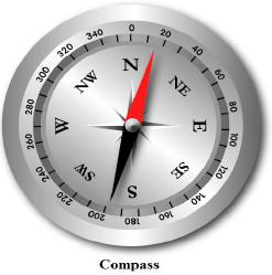 How to use compass to find sale direction