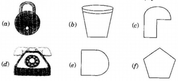 symmetryCheck