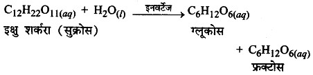 इक्षु-शर्करा