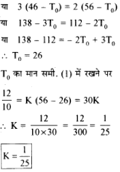 न्यूटन के शीतलन