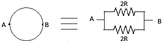 A wire of resistance  4 R  is bent in the form of a circle.