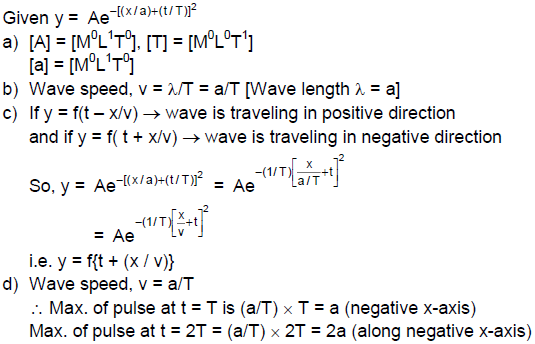 The Equation Of A Wave Travelling On A String Stretched Along The X Axis Is Given By Sarthaks Econnect Largest Online Education Community