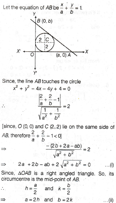 The Circle X 2 Y 2 4x 4y 4 0 Is Inscribed In A Triangle Which Has Two Of Its Sides Along The Coordinate Axes Sarthaks Econnect Largest Online Education Community