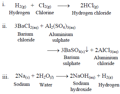 Write The Balanced Equation For The Following Chemical Reactions I Hydrogen Chlorine Hydrogen Chloride Sarthaks Econnect Largest Online Education Community