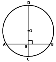 In The Given Figure The Diameter Cd Of A Circle With Centre O Is Perpendicular To Chord Ab If Ab 12 Cm And Ce 3 Cm Sarthaks Econnect Largest Online Education Community