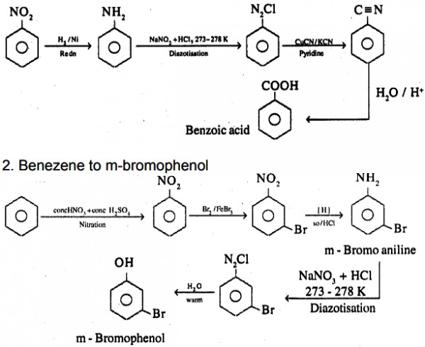 Accomplish The Following Conversions 1 Nitrobenzene To Benzoic Acid 2 Benzene To M 2277