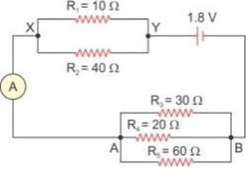 The diagram below in Fig.  shows the arrangement of five different resistances connected to a battery of e.m.f. 1.8 V. Calculate :        the reading of ammeter A.
