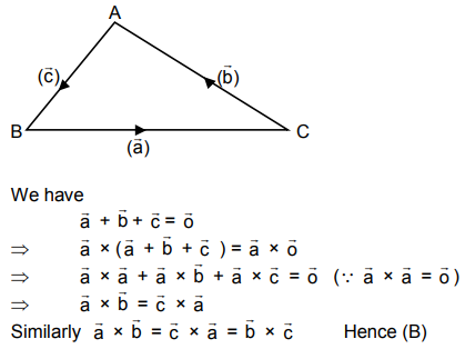 If The Vectors A B C Form The Sides Ca Ab Respectively Of A Triangle Abc Then Sarthaks Econnect Largest Online Education Community