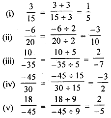 Convert the following in to the simplest form : (i) 3/15 (ii) -6/20