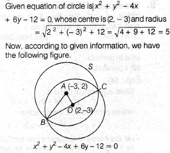 If One Of The Diameters Of The Circle Given By The Equation X 2 Y 2 4x 6y 12 0 Is A Chord Of Sarthaks Econnect Largest Online Education Community