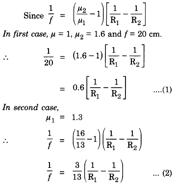 A converging lens