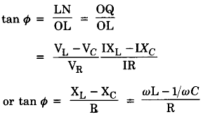 phasor diagram