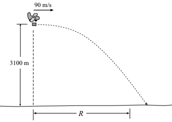 An airplane is flying horizontally with a speed of 90.0 m/s at an ...