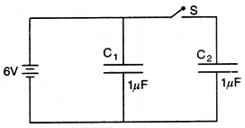 two identical capacitors C1 and C2