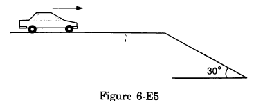 A car is going at a speed of 21.6 km/hr when it encounters a 12.8 m ...