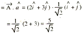 i and j are unit vectors along x and y- axis respectively. what is the