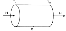 Let the temperature of its two faces