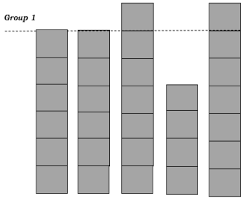 Group 1 arrangement with average 6